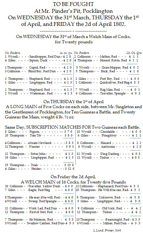 Mr Pinder's Pit 1802